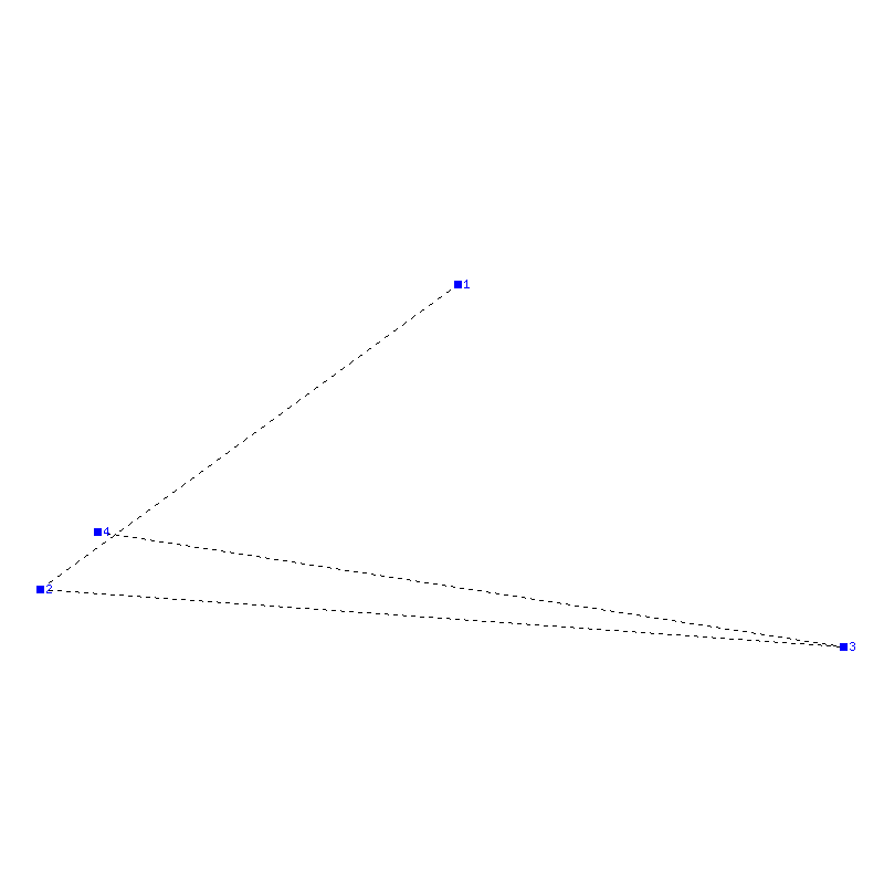 Flugauswertung