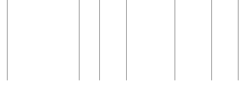 Barogramm