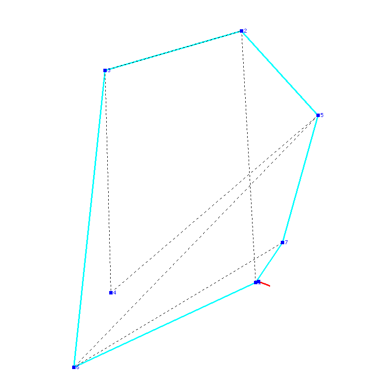 Flugauswertung
