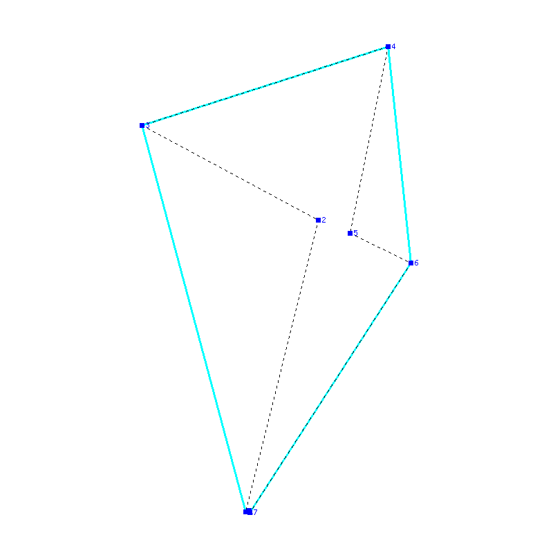 Flugauswertung