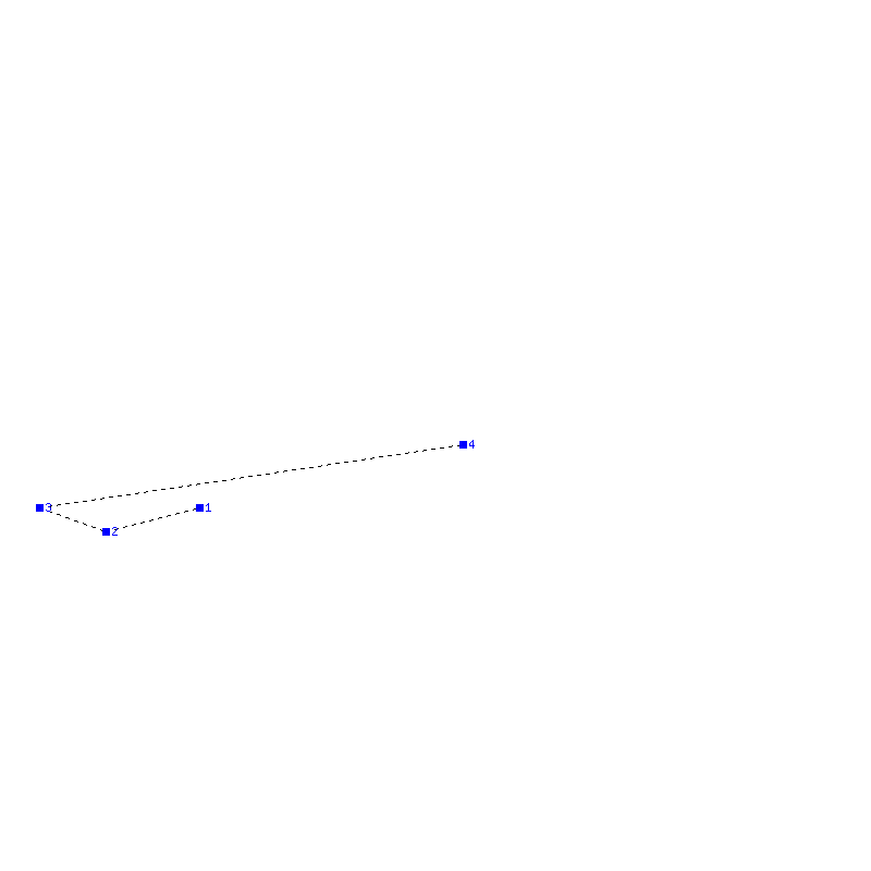 Flugauswertung