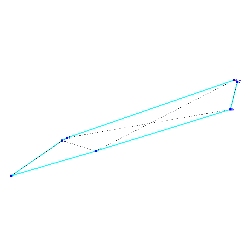 Flugauswertung