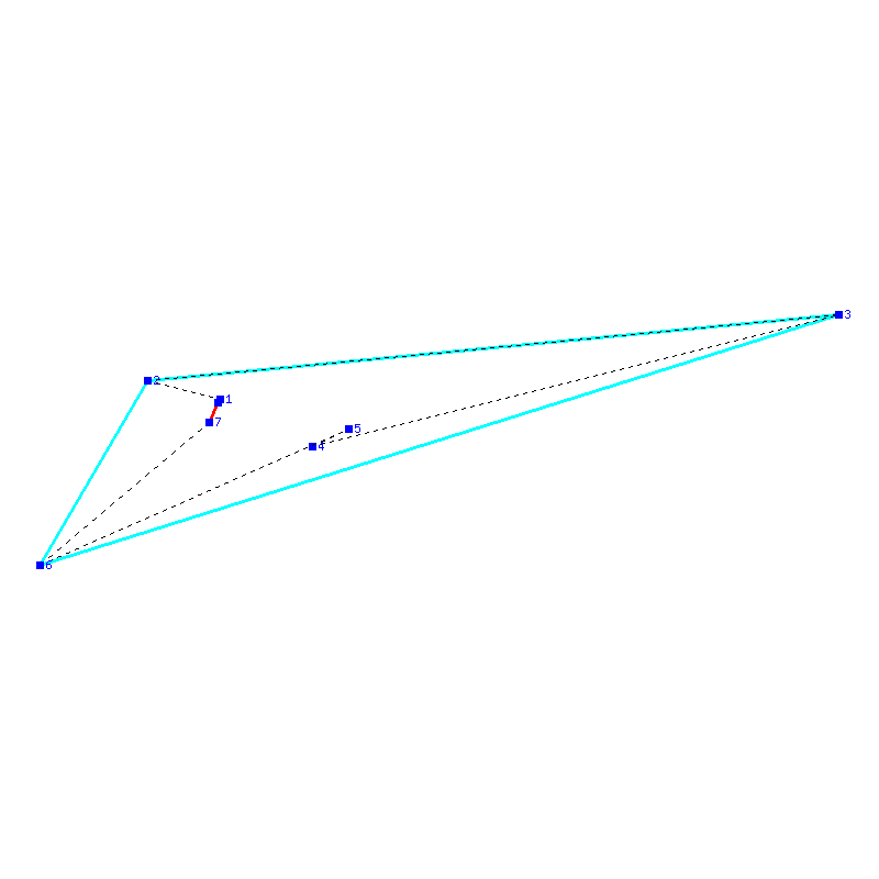 Flugauswertung
