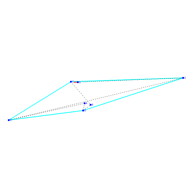 Flugauswertung