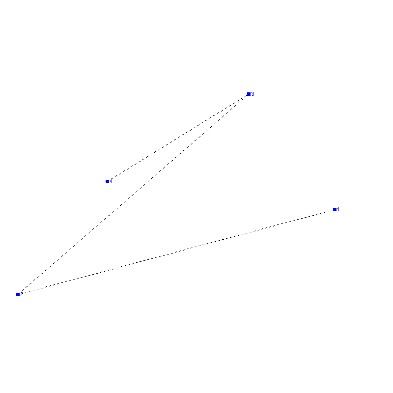 Flugauswertung