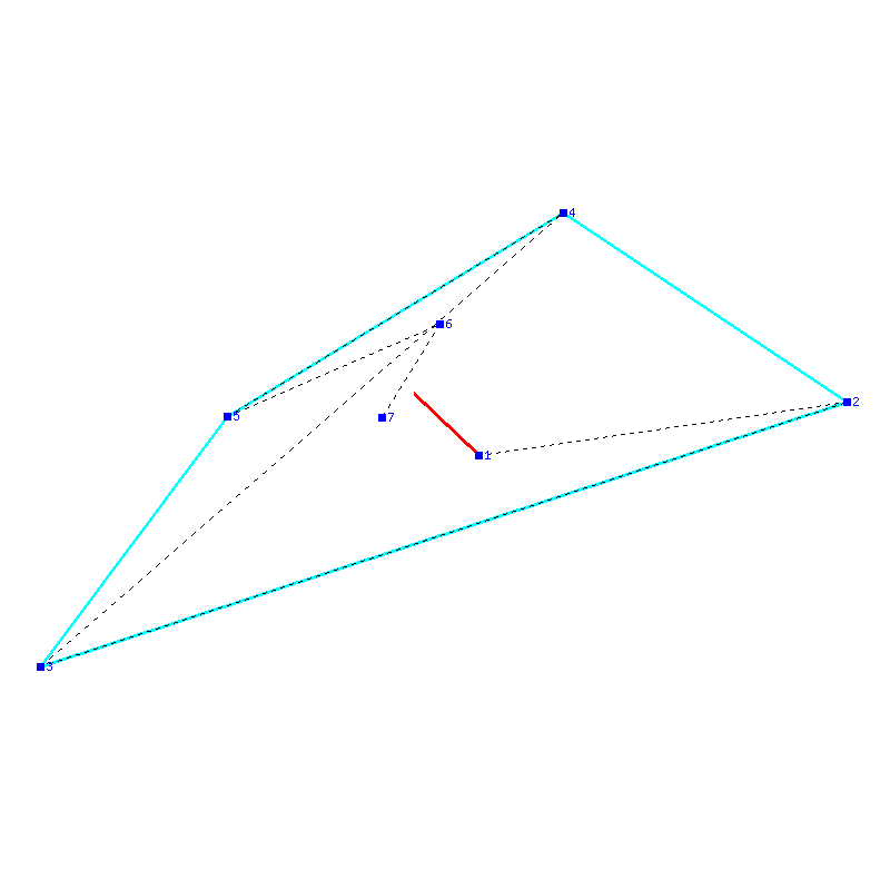 Flugauswertung