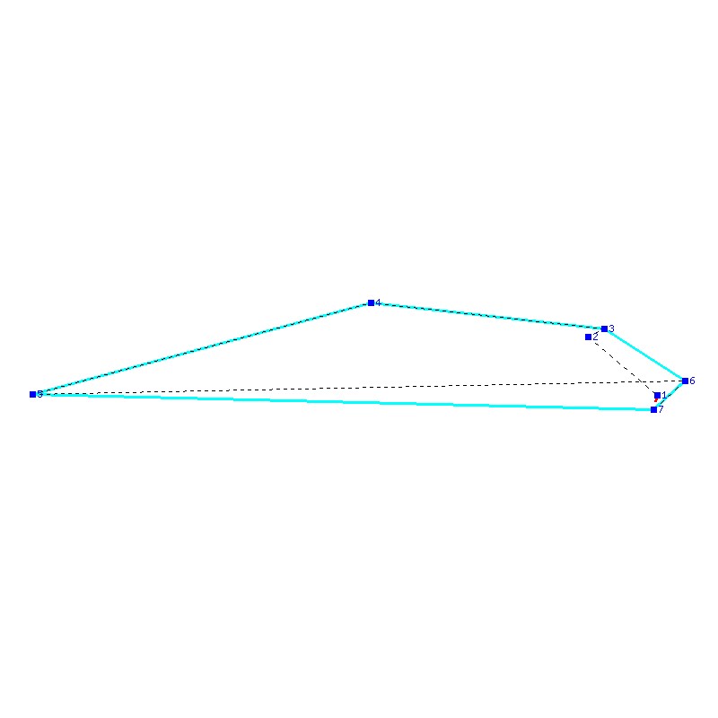 Flugauswertung