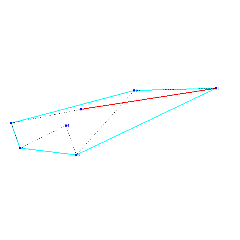 Flugauswertung