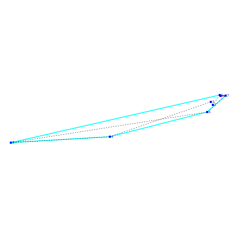Flugauswertung