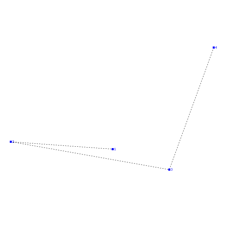 Flugauswertung