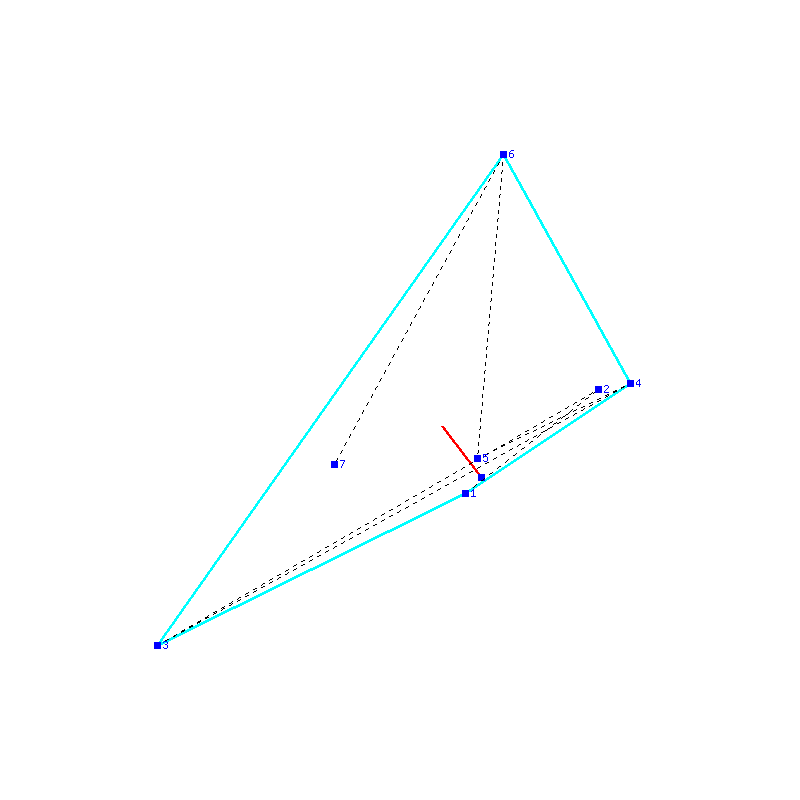 Flugauswertung