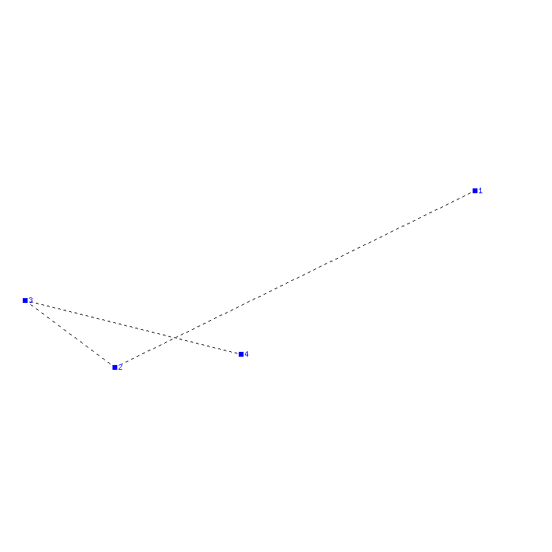 Flugauswertung