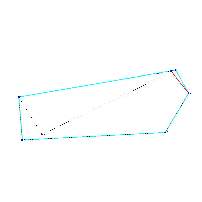 Flugauswertung