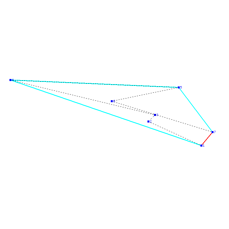 Flugauswertung