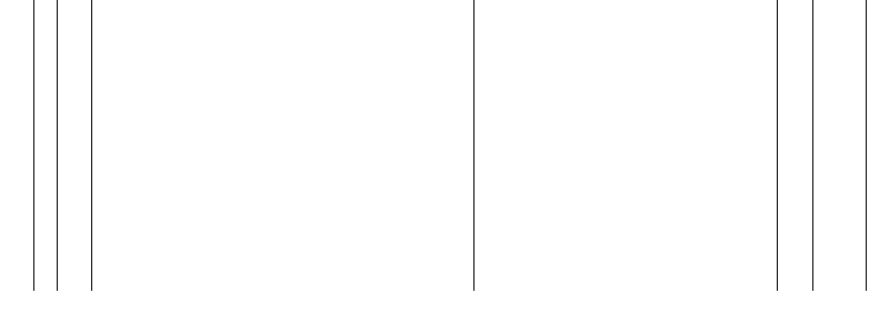 Barogramm