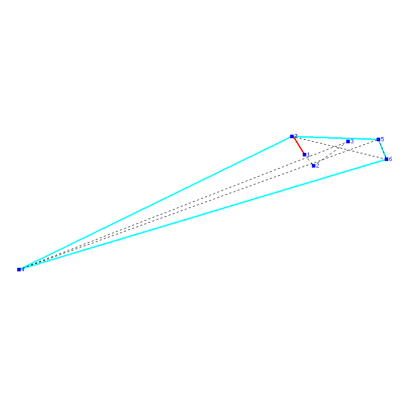 Flugauswertung