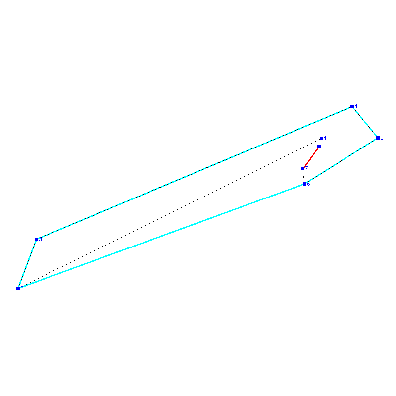 Flugauswertung