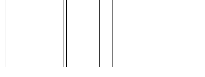 Barogramm