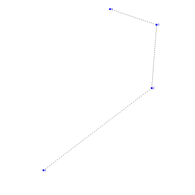 Flugauswertung