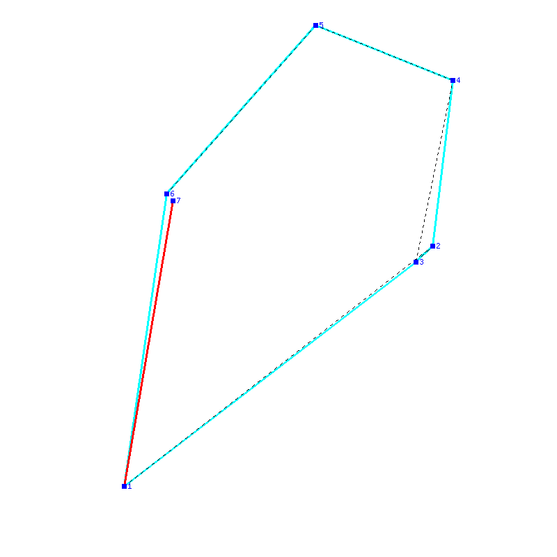 Flugauswertung