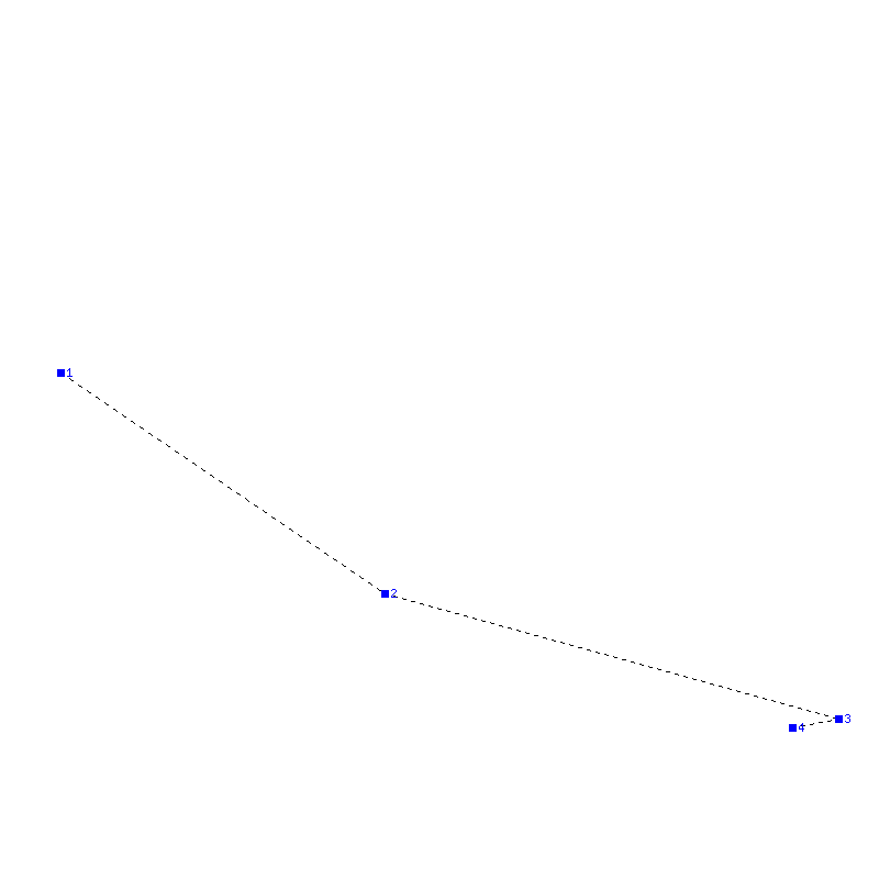 Flugauswertung