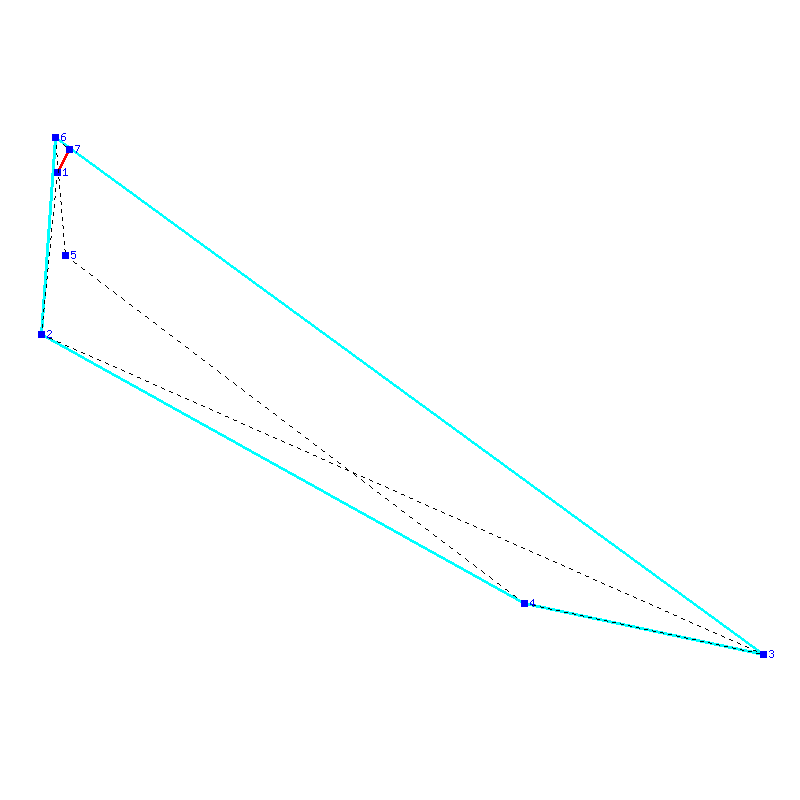 Flugauswertung