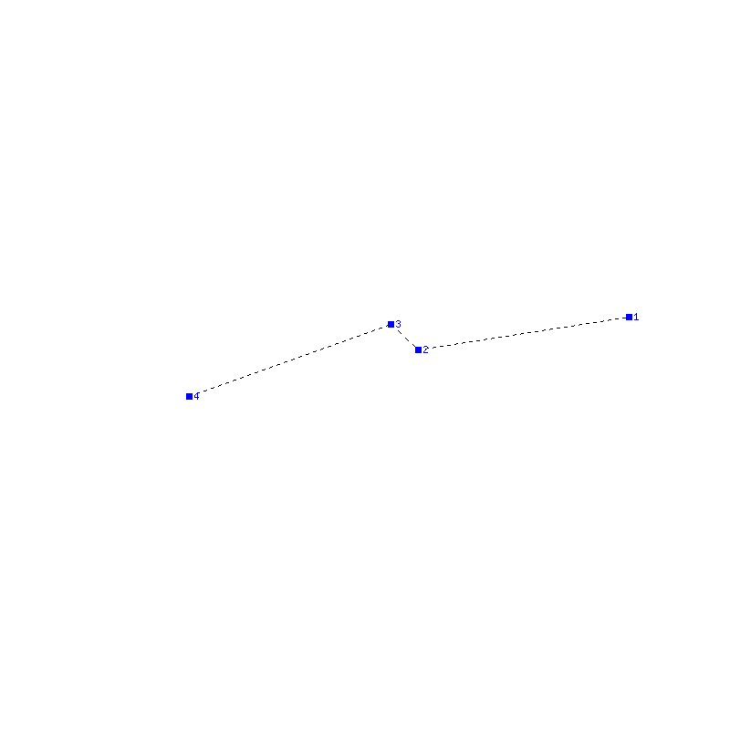 Flugauswertung