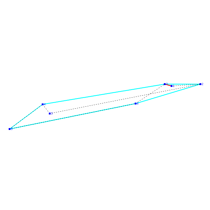 Flugauswertung