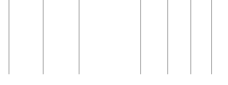 Barogramm