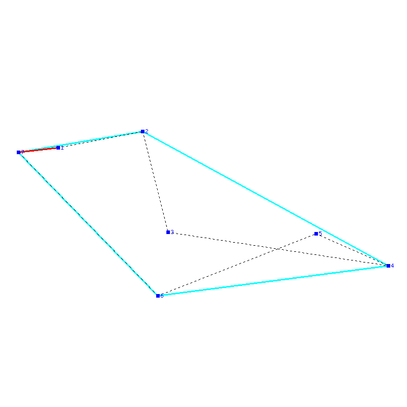 Flugauswertung