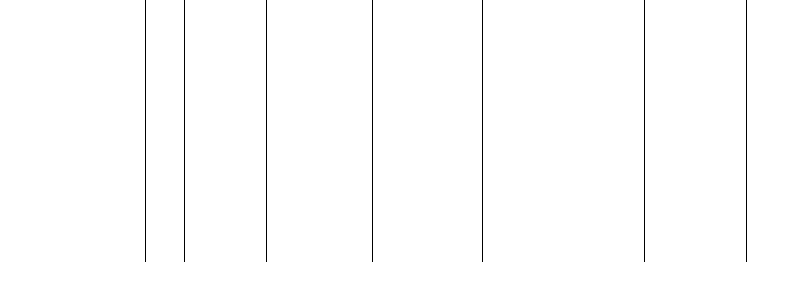 Barogramm