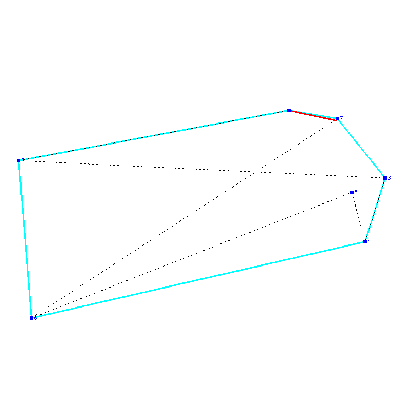 Flugauswertung
