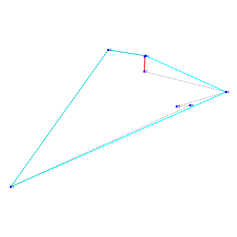 Flugauswertung
