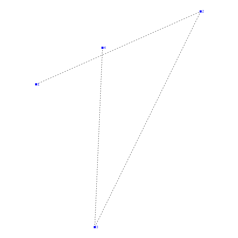 Flugauswertung