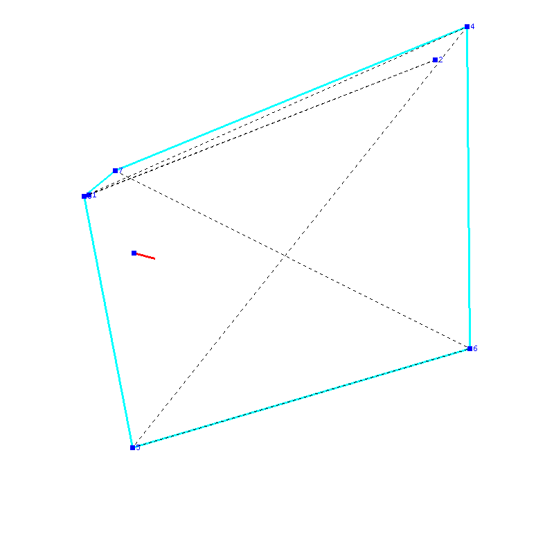 Flugauswertung