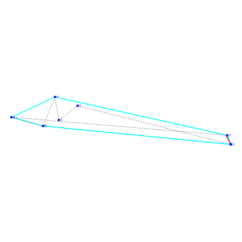 Flugauswertung