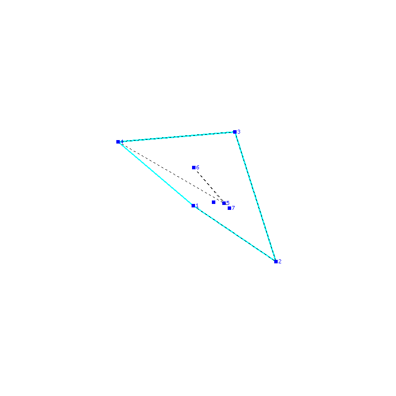 Flugauswertung