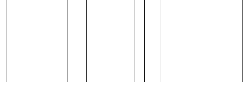 Barogramm