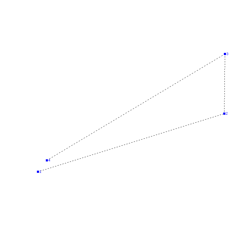 Flugauswertung