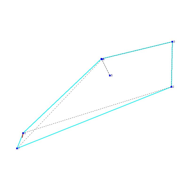 Flugauswertung