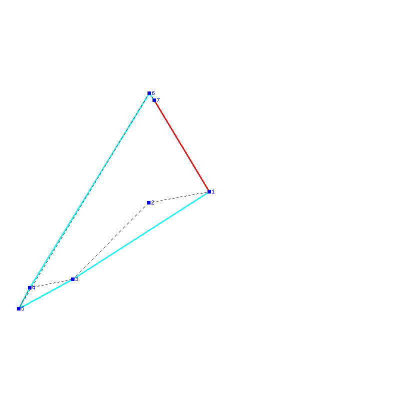 Flugauswertung
