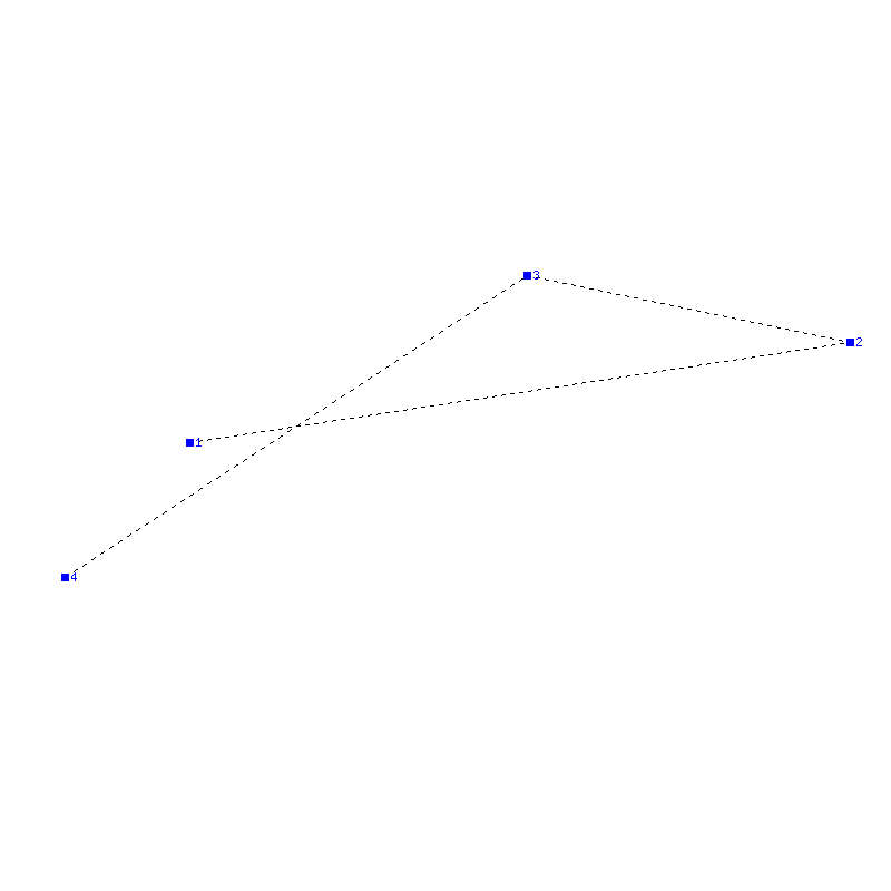Flugauswertung