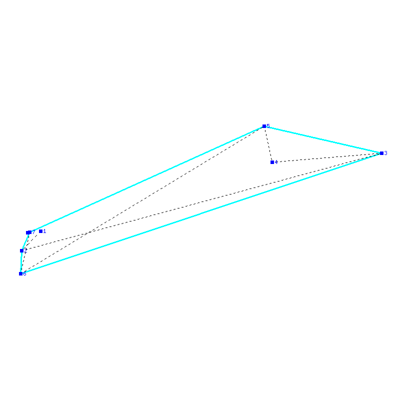Flugauswertung