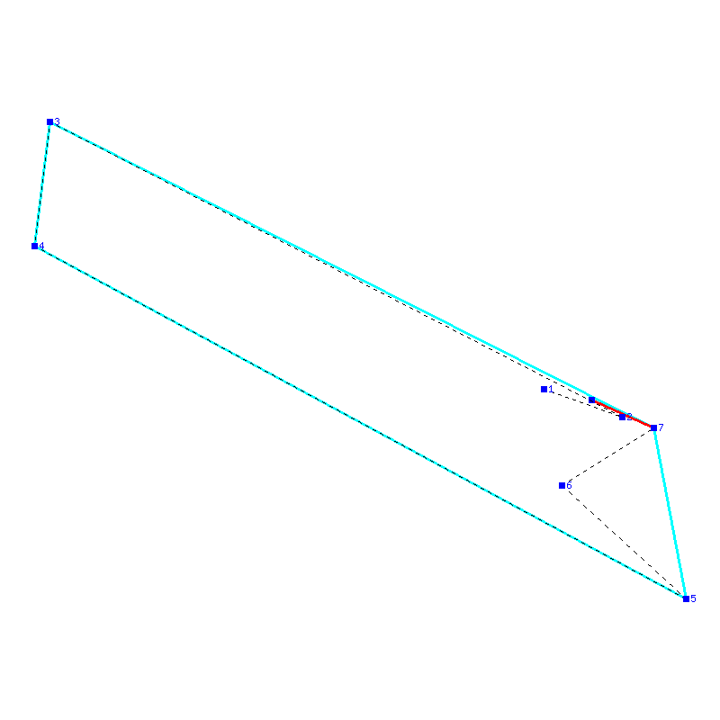 Flugauswertung