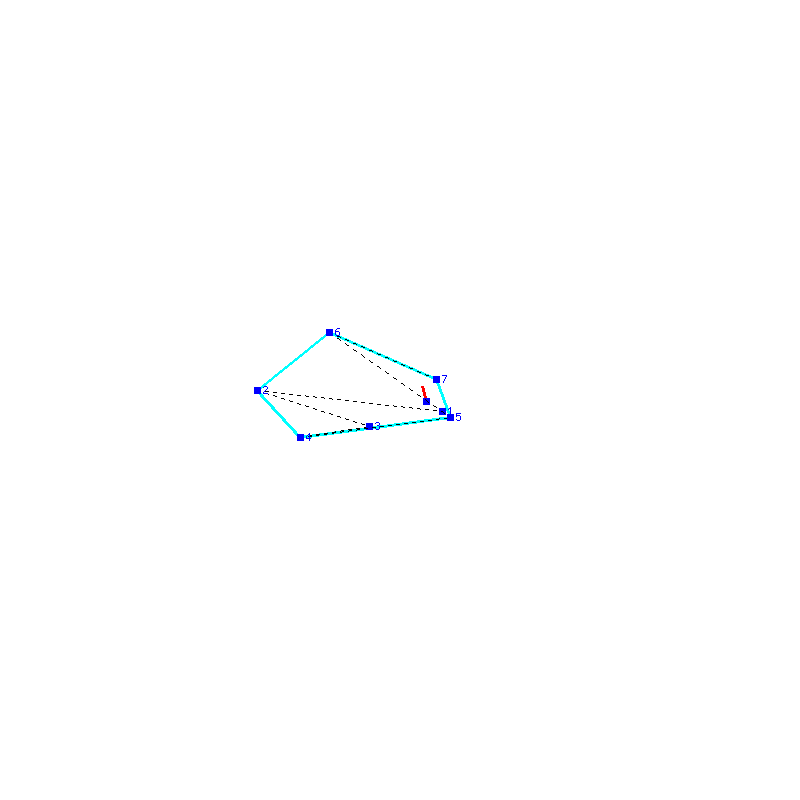 Flugauswertung