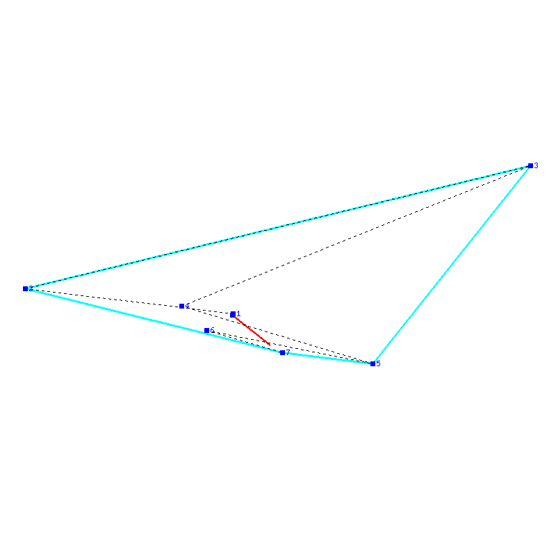 Flugauswertung