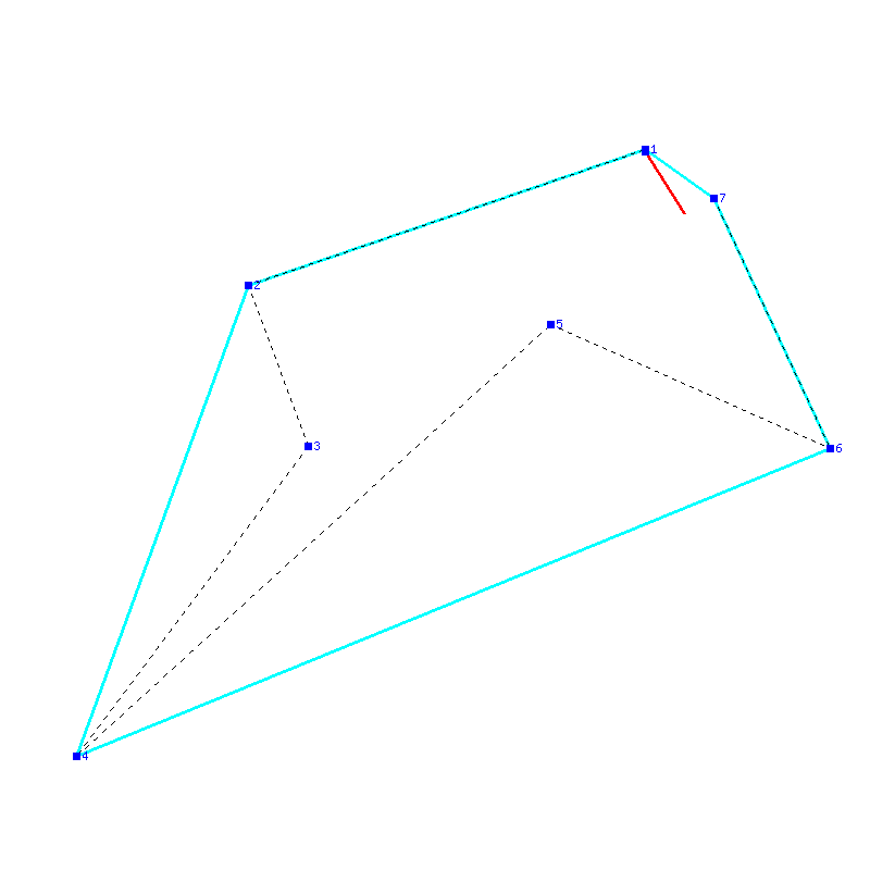 Flugauswertung