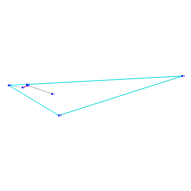 Flugauswertung