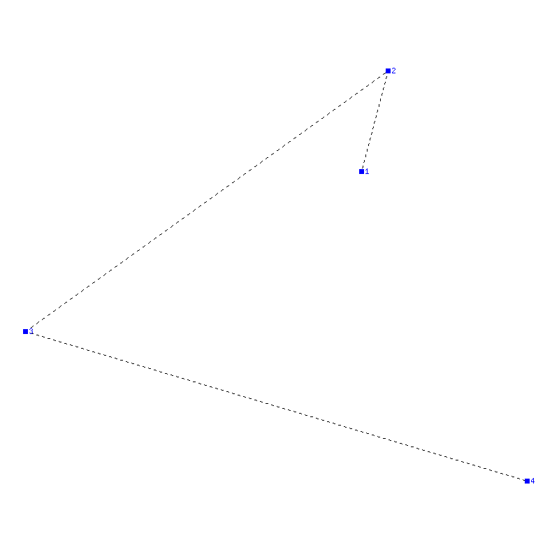 Flugauswertung