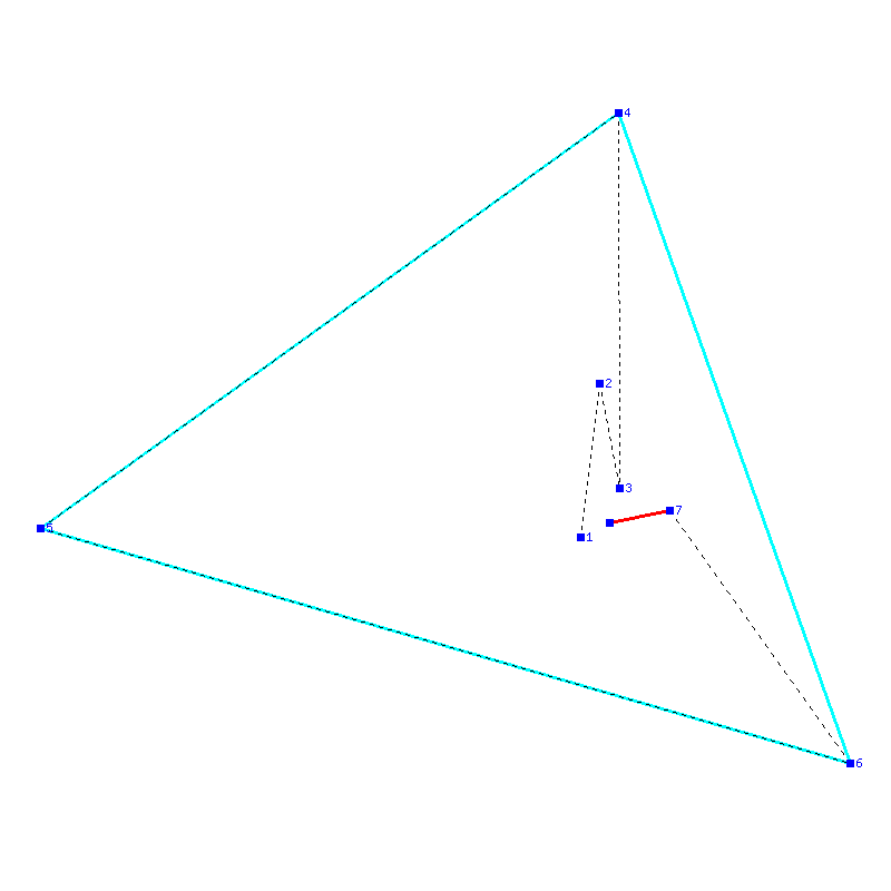 Flugauswertung
